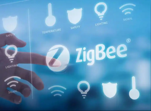 Derniers blogs de l'entreprise sur Le protocole de réseau Zigbee® Wireless Mesh