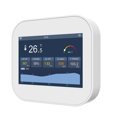 Un bon prix. IEEE 802.11b WiFi IAQ Capteur d'air intelligent Moniteur de CO2 Écran TFT 320x480 en ligne