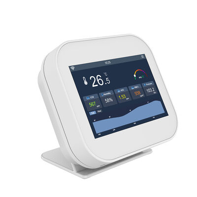 Un bon prix. Moniteur personnalisé réglable NDIR CO2 Meter pour une utilisation en salle de classe en ligne