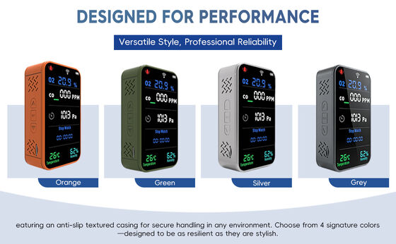 Un bon prix. Détecteur de gaz Wi-Fi intelligent 7 en 1 - Moniteur sans fil d'O2 et de CO avec alertes cloud, contrôle d'application et batterie de 3000 mAh pour la sécurité des usines en ligne