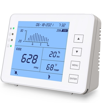 Good price GZAIR NDIR Mètre de CO2 intérieur Aqi Moniteur Dispositif Détecteur de température et d'humidité en ligne