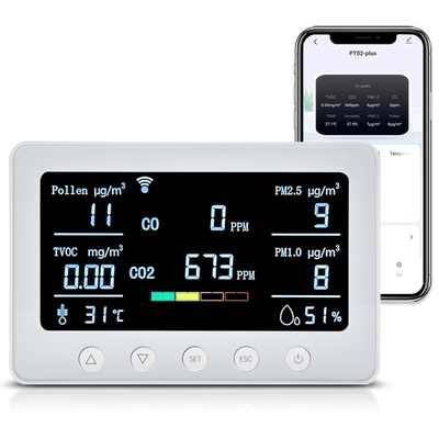 PT02 Plus PM2.5 VOC Smart Aqi Moniteur de la qualité de l'air Moniteur de CO2