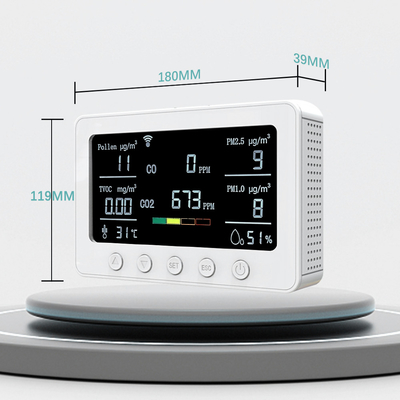 Good price Équipement de surveillance de la qualité de l'air 5V 2A en ligne