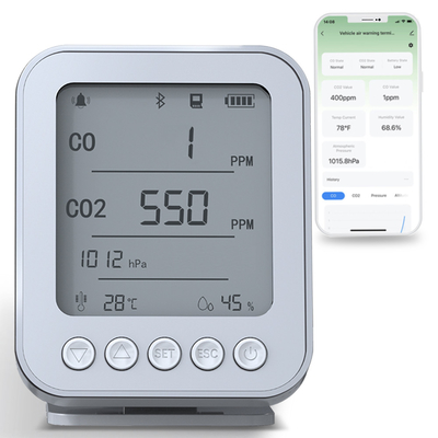 Good price Moniteur de qualité de l'air intelligent NDIR Co2 portable, analyseur de capteur de gaz Bluetooth en ligne