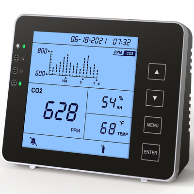 Good price Détecteur de la qualité de l'air intérieur de dioxyde de carbone Moniteur de la température et de l'humidité du CO2 en ligne