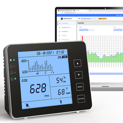 Good price Compteur de CO2 intérieur OEM Dispositifs de surveillance de la qualité de l'air intérieur pour le garage du sous-sol en ligne