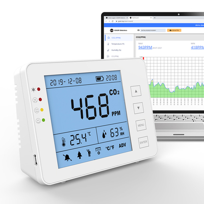Good price Moniteur de la qualité de l'air CO2 compact pour espace de travail scolaire en ligne