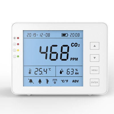 Good price Sensor infrarouge non dispersant NDIR rechargeable pour compteurs intérieurs de CO2 en ligne