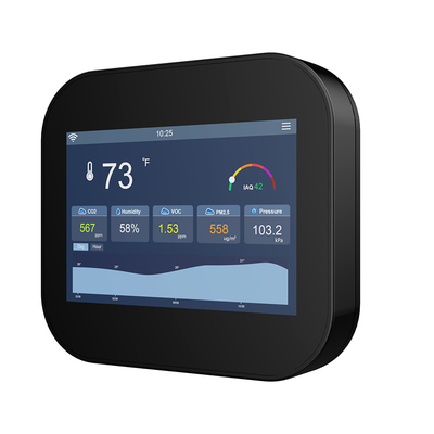 Good price Moniteur de la pollution de l'air intérieur de haute précision IAQ Dispositifs de surveillance 24V WiFi Modbus Intégration BACnet en ligne
