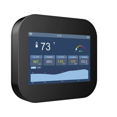 Good price Capteur de surveillance de la qualité de l'air intérieur intelligent à écran tactile avec WiFi RS485 et LoRaWan en ligne