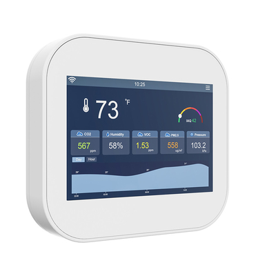 Good price Écran tactile détecteur de qualité de l'air intérieur AQI Moniteur avec WiFi BACnet & MQTT en ligne