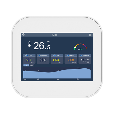 Moniteur intelligent de la qualité de l'air multiprotocole MQTT Modbus pour Tvoc PM2.5 24VAC