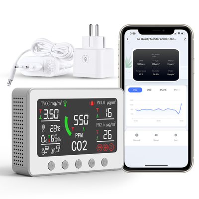 Good price Automatisation du système de surveillance de la qualité de l'air IAQ en ligne