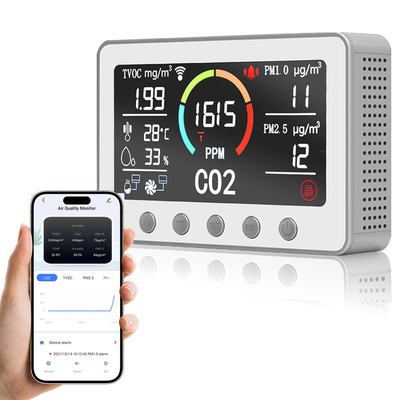 Good price Moniteur Wifi IAQ 12V Moniteurs de qualité de l'air 1PPB TVOC en ligne