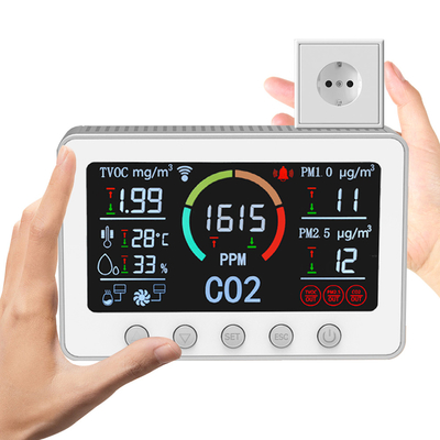 Good price Moniteur d'air intelligent sans couture TVOCs Détecteur de CO2 Contrôleur IAQ en ligne