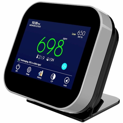 qualité Commercial Co2 Air Quality Meter Moniteur Wifi Suivi en temps réel Écran tactile usine
