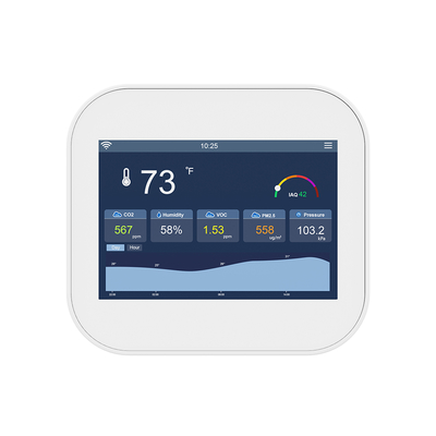 Un bon prix. Touchscreen Indoor Smart Air Quality Monitor Title Optimization: Highlight Tech & Scene Relevance：CH60 en ligne