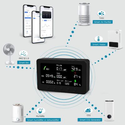 Un bon prix. Moniteur intelligent de qualité de l'air 10-en-1 - WiFi Tuya Détecte l'IQA/CO2/CO/PM2.5/Pollen/COVT/Bruit/Température/HR pour la Maison et le Bureau en ligne