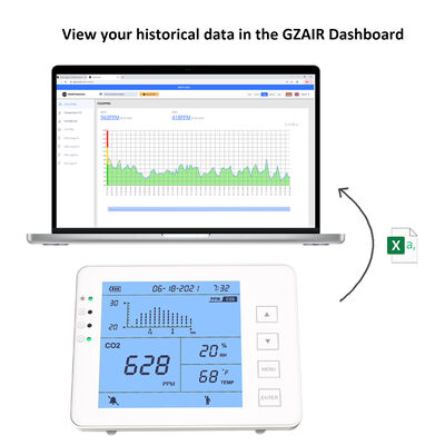 Un bon prix. Moniteur de CO2 intérieur – Capteur NDIR rechargeable pour la détection de l'air en temps réel en ligne