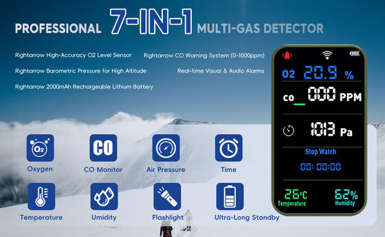 Un bon prix. Détecteur d'oxygène portable 7 en 1 avec CO, monoxyde de carbone, O2, température, humidité en ligne