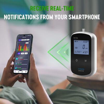 Détecteur de monoxyde de carbone portable pour véhicule intelligent, rechargeable, alarme CO avec température et humidité pour les voyages en voiture