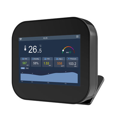 Un bon prix. Moniteur de qualité de l'air IAQ LoRaWAN 868MHz – Intelligent et sans fil en ligne