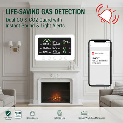 Un bon prix. Moniteur professionnel de la qualité de l'air 10 en 1: CO2 en temps réel, PM2.5, TVOC, et CO Mètre avec Tuya App Control et RS485 pour la maison intelligente en ligne